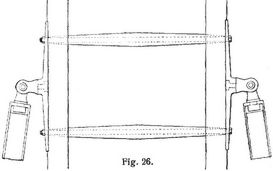 Fig. 26.