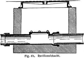 Fig. 4b.
