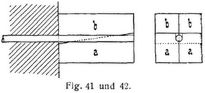 Fig. 41 und 42.