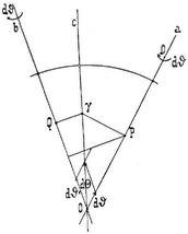 Parallelogramm [4]