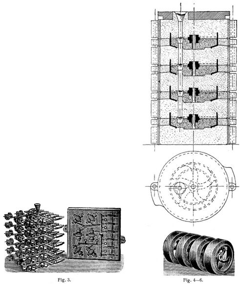 Fig. 3., Fig. 4–6.