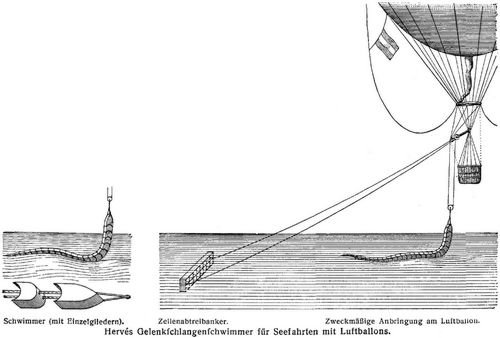 Hervés Gelenkschlangenschwimmer für Seefahrten mit Luftballons.
