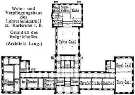 Wohn- und Verpflegungshaus des Lehrerseminars II zu Karlsruhe i. B. Grundriß des Erdgeschosses. (Architekt Lang.)