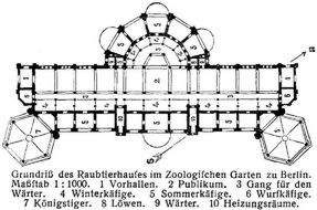 Grundriß des Raubtierhauses im Zoologischen Garten zu Berlin.