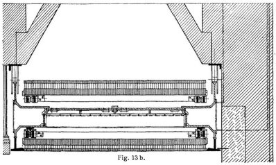 Fig. 13b.